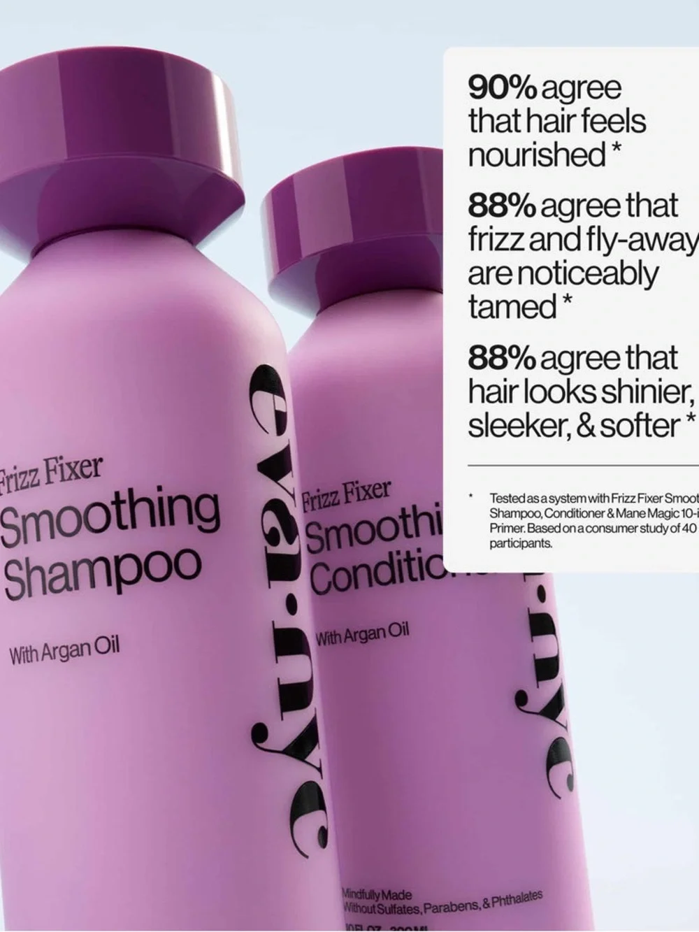 Smoothing Shampoo - Pink Frizz Fixer with Argan Oil